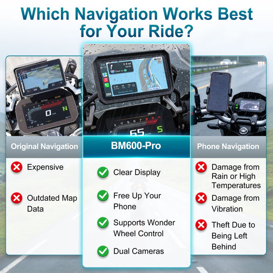 Weuaste Motorcycle CarPlay for BMW, Dual 2K Dash Cam, Native Data, Wonder Wheel, 6" Android Auto IP69K Waterproof GPS, Native Data Reading, TPMS, Light Sensor, QLED Touchscreen, 128GB Card, Loop Recording