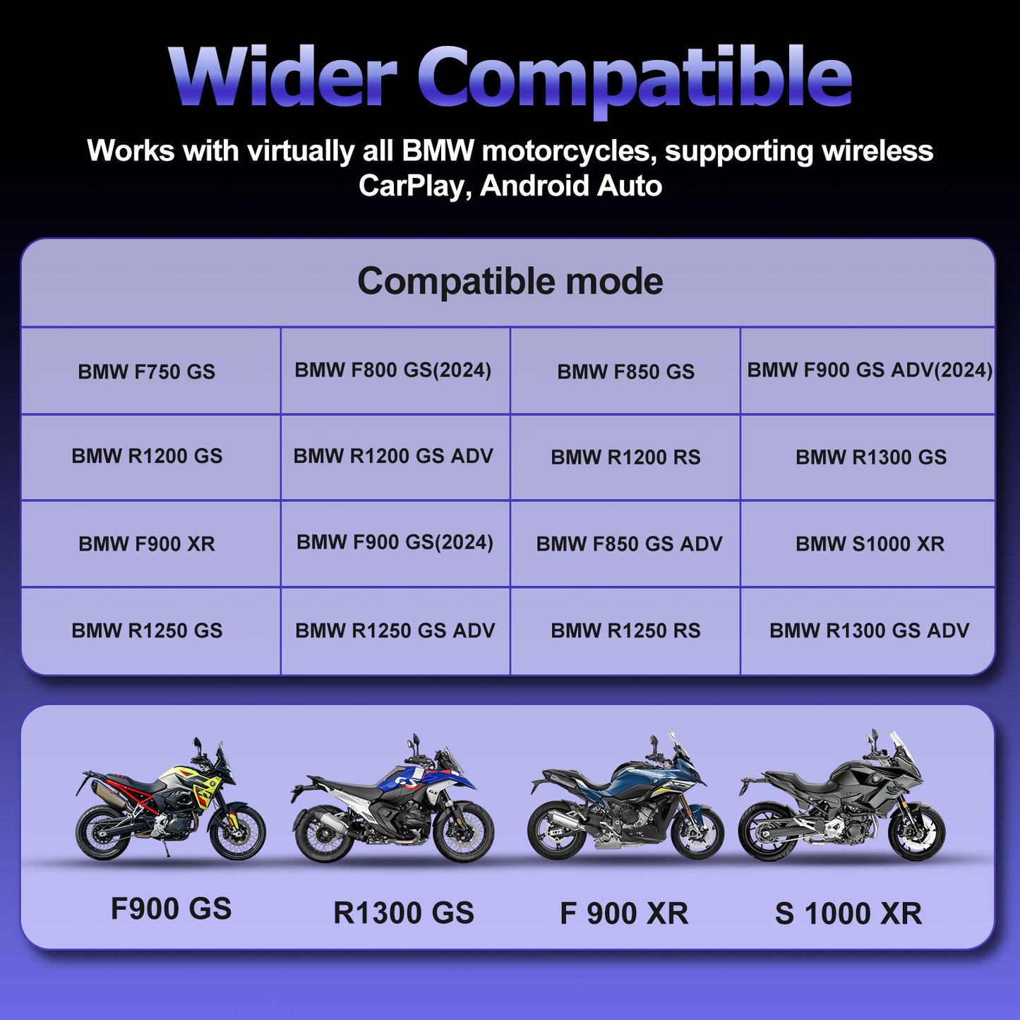 WEUASTE 6.5 Inch Motorcycle CarPlay GPS for BMW, Ultra-Bright CarPlay Screen, 1000 Nits Bright Waterproof HD Touch Screen, Plug&Play Lossless Installation, iOS/Android Native Protocol Support