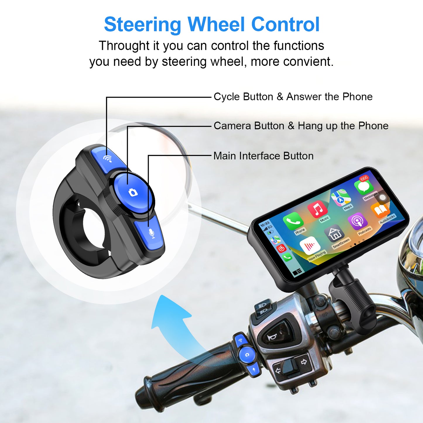 WEUASTE Motorcycle Dash Cam, Portable Motorcycle Carplay/Android Auto, Motorbike GPS Navigation System, 6.25" IP67 Waterproof Touchscreen, Remote Control, Siri, Google Assistant, Free 128G SD Card