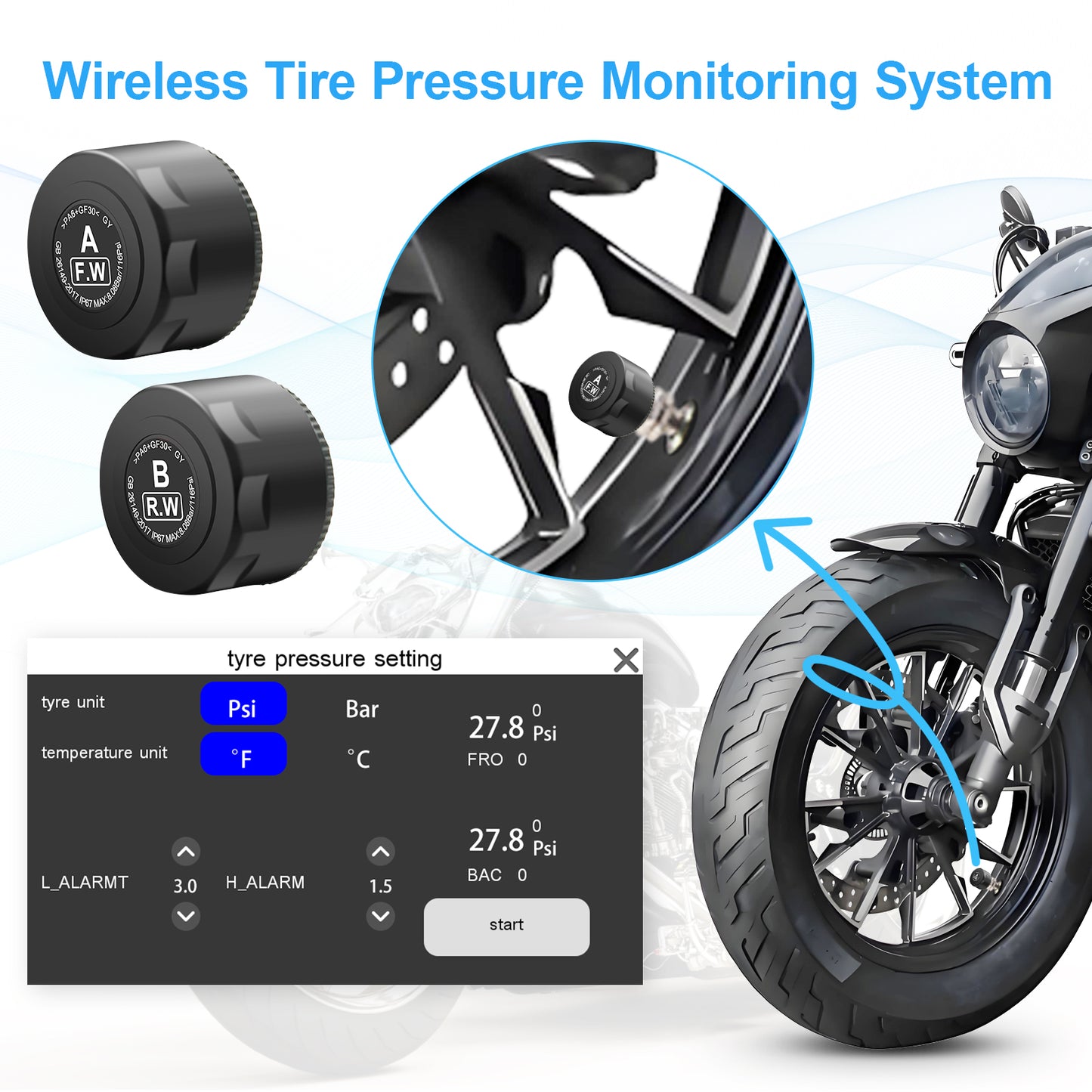 WEUASTE Portable Wireless Apple Carplay for Motorcycle, 1080P Dual Motorcycle Camera (IMX307 chip), Motorbike Dash Cam, Motorbike TPMS, 5" IPS Waterproof Touch Screen, 128 GB TF Card, Support Siri