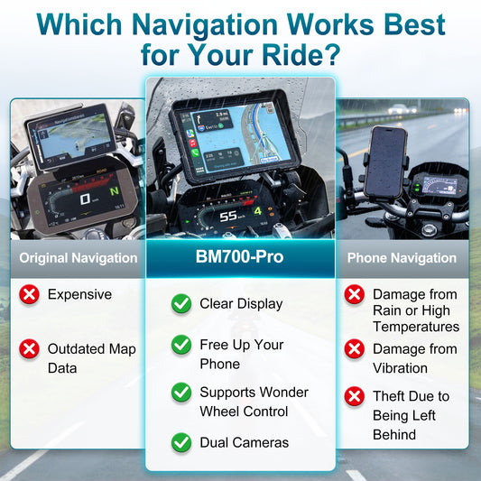 Weuaste Motorcycle CarPlay for BMW, Dual 2K Dash Cam, Native Data, Wonder Wheel, 7" Android Auto IP69K Waterproof GPS, Native Data Reading, TPMS, Light Sensor, IPS Touchscreen, 128GB Card, Loop Recording