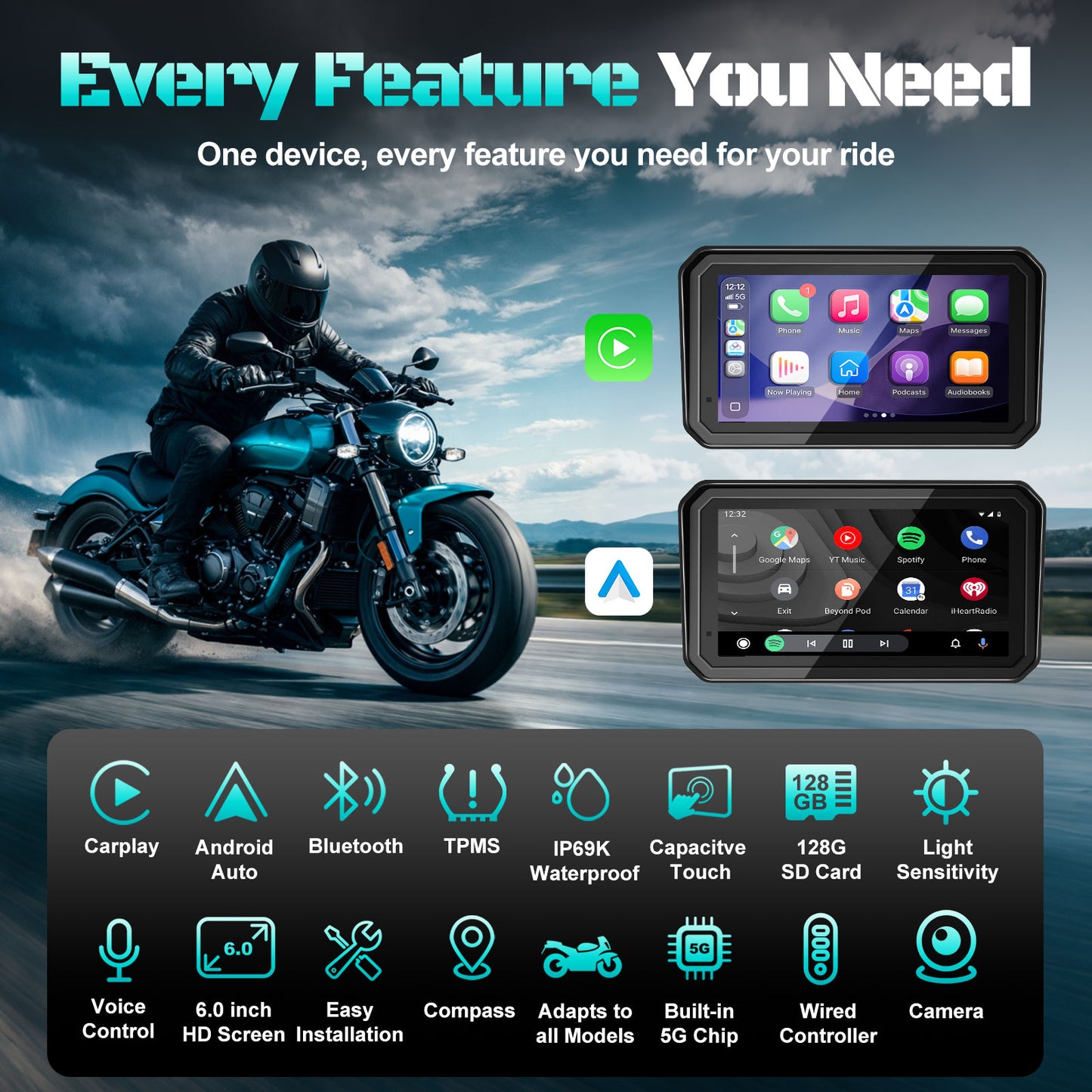 2026 Weuaste 6" Portable Motorcycle CarPlay GPS(Includes 128G SD), with Wireless Android Auto, Dual 2K Dash Cam/Recorder, Navigation, HD Waterproof Touchscreen, Quick-Release Magnetic Bracket, TPMS, BT