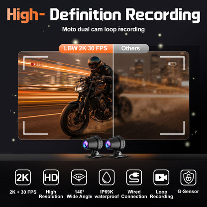 2026 Weuaste 7" Wireless GPS Motorcycle CarPlay(Includes 128G SD) with Android Auto Navigation, Dual 2K Dash Cam, HD Waterproof Screen, TPMS, Remote Control, BT, Quick Release Anti-Theft Design Mount