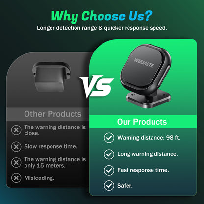 Weuaste BSD01 Motorcycle BSD Blind Spot Detection System, 24GHz Millimeter-Wave Radar, RCW Rear Collision Warning,IP69K Waterproof, All-Weather Safety Protection with LED Indicators Alert for All Moto