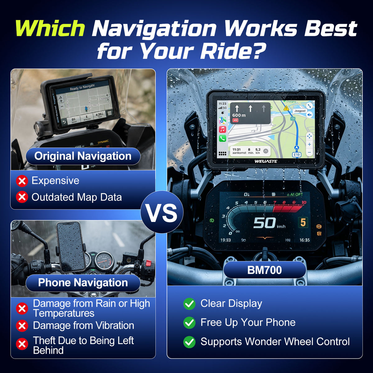Weuaste Motorcycle CarPlay for BMW, Android Auto GPS, Wonder Wheel Control, 7" IP69K Waterproof Navigation for BMW Motorcycle Touchscreen, Native Data Reading, TPMS, 1000-Nit Light Sensor, Plug & Play