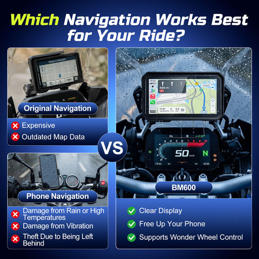 Weuaste Motorcycle CarPlay for BMW, Android Auto GPS, Wonder Wheel Control, 6" IP69K Waterproof Navigation for BMW Motorcycle Touchscreen, Native Data Reading, TPMS, 1000-Nit Light Sensor, Plug & Play