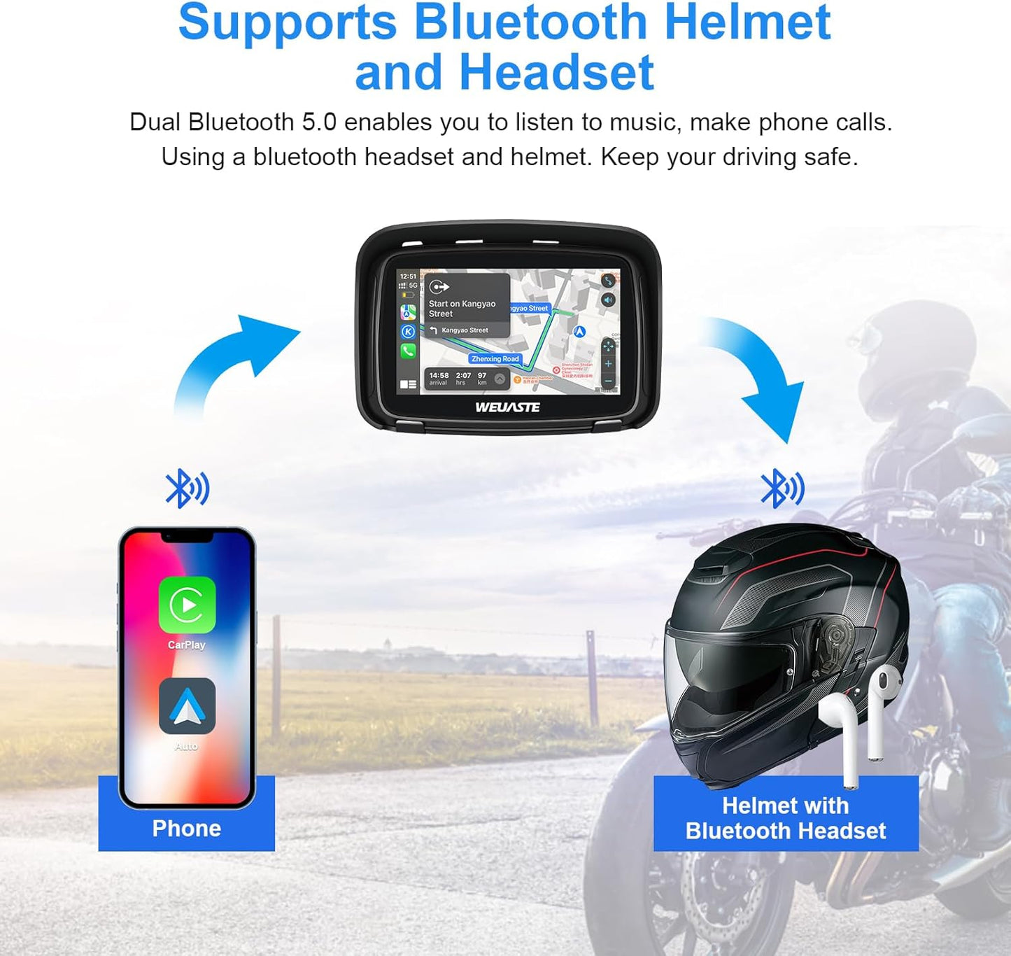 WEUASTE Portable Apple Carplay Screen for Motorcycle, Wireless Apple Car Play & Android Auto GPS for Motorbike, 5" IPS Touch Screen, IPX7 Waterproof, Dual Bluetooth, Support Siri and Google Assistant