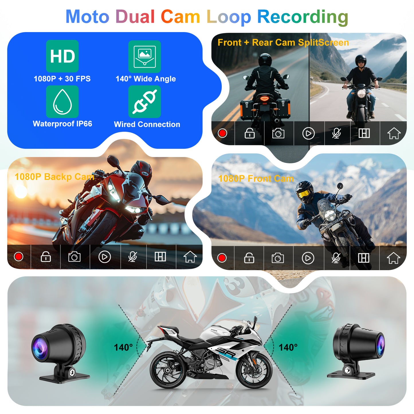 Weuaste MT700 Pro Portable Wireless Motorcycle Carplay & Android Auto Screen, Motorcycle Dash Cam/Camera, Motorbike TPMS, 7" Moto Carplay GPS Waterproof Touch Screen, Quick-Release Magnetic Mount