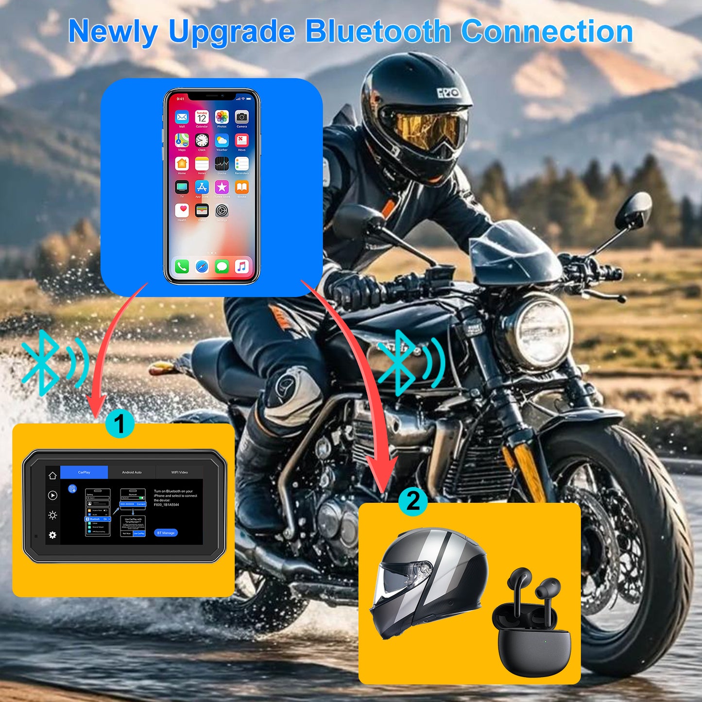 WEUASTE MT600 Portable Wireless Motorcycle Apple Carplay & Android Auto, 6" Waterproof GPS Navigation Screen for Motorbike, Music Sharing, Light Sensor, BT, Anti-Theft Design Quick-Release Magnetic Mount