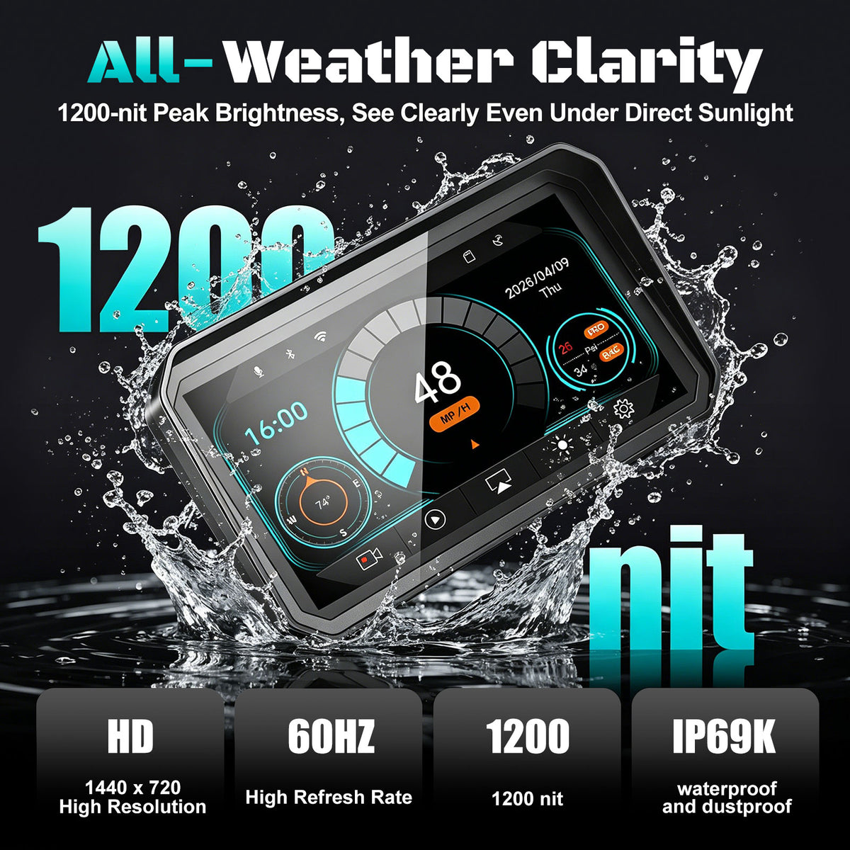 2026 Weuaste 6" Portable Motorcycle CarPlay GPS(Includes 128G SD), with Wireless Android Auto, Dual 2K Dash Cam/Recorder, Navigation, HD Waterproof Touchscreen, Quick-Release Magnetic Bracket, TPMS, BT