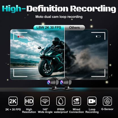 2026 Weuaste 6" Portable Motorcycle CarPlay GPS(Includes 128G SD), with Wireless Android Auto, Dual 2K Dash Cam/Recorder, Navigation, HD Waterproof Touchscreen, Quick-Release Magnetic Bracket, TPMS, BT