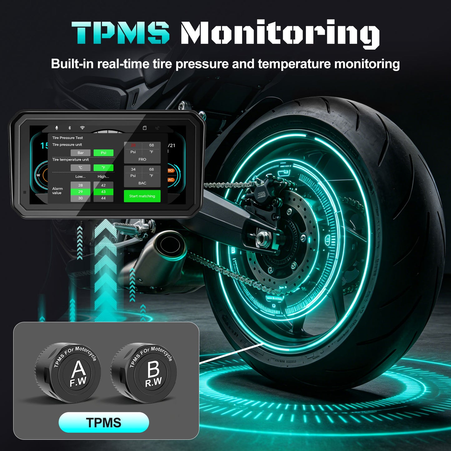 2026 Weuaste 6" Portable Motorcycle CarPlay GPS(Includes 128G SD), with Wireless Android Auto, Dual 2K Dash Cam/Recorder, Navigation, HD Waterproof Touchscreen, Quick-Release Magnetic Bracket, TPMS, BT