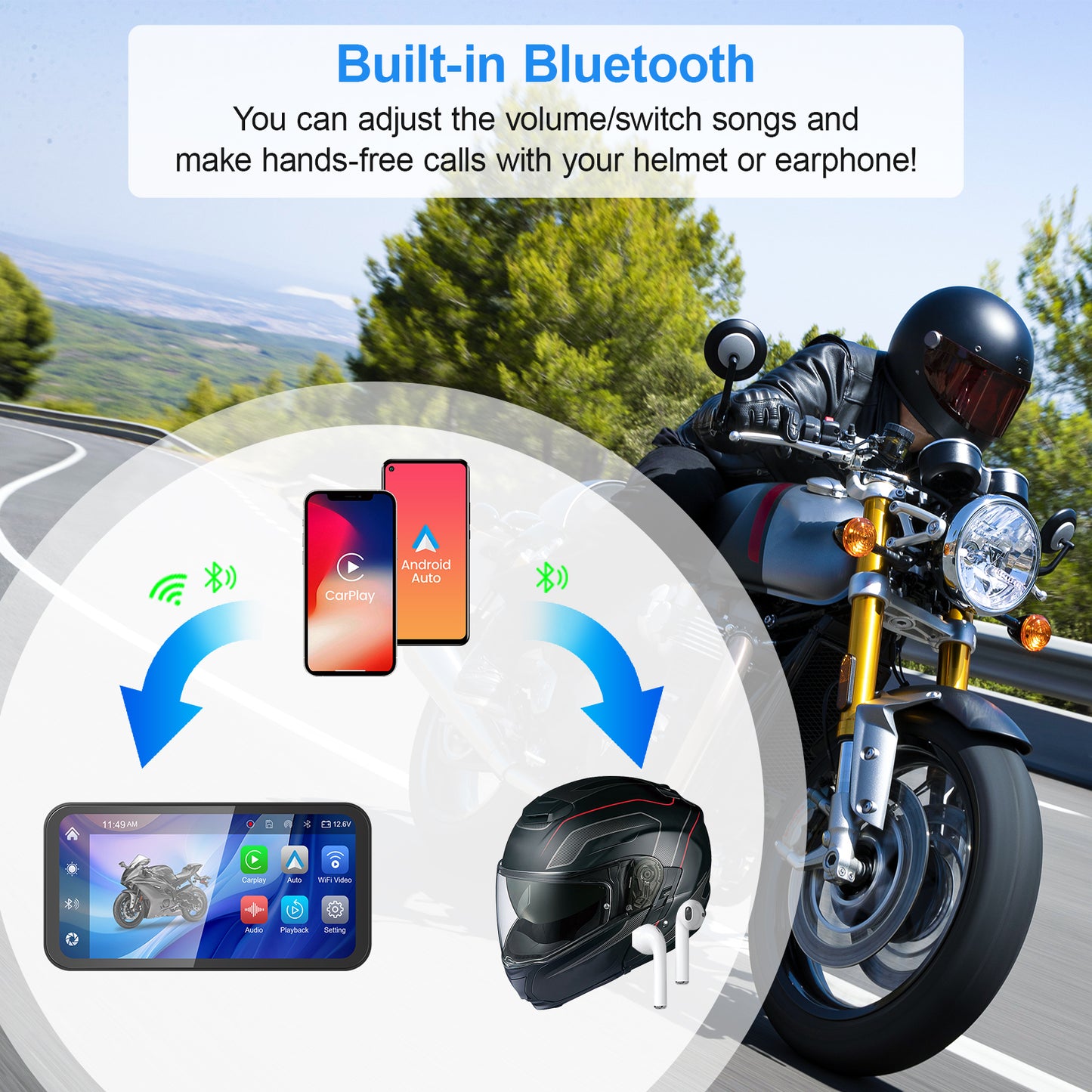 WEUASTE Motorcycle Dash Cam, Portable Motorcycle Carplay/Android Auto
