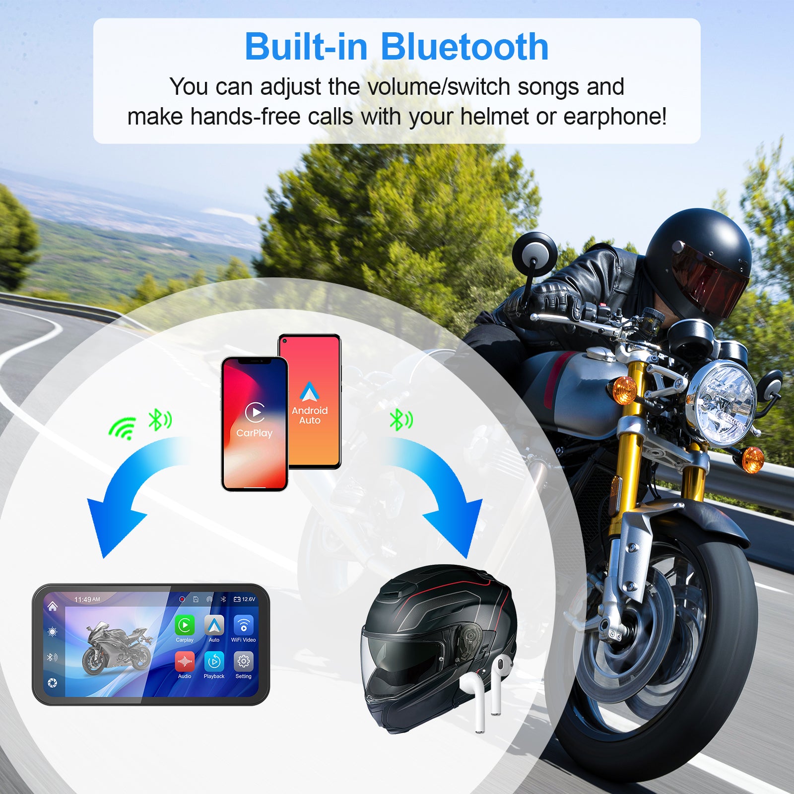 WEUASTE Motorcycle Dash Cam, Portable Motorcycle Carplay/Android Auto, WEUASTE Motorcycle Dash Cam, Portable Motorcycle Carplay/Android Auto,