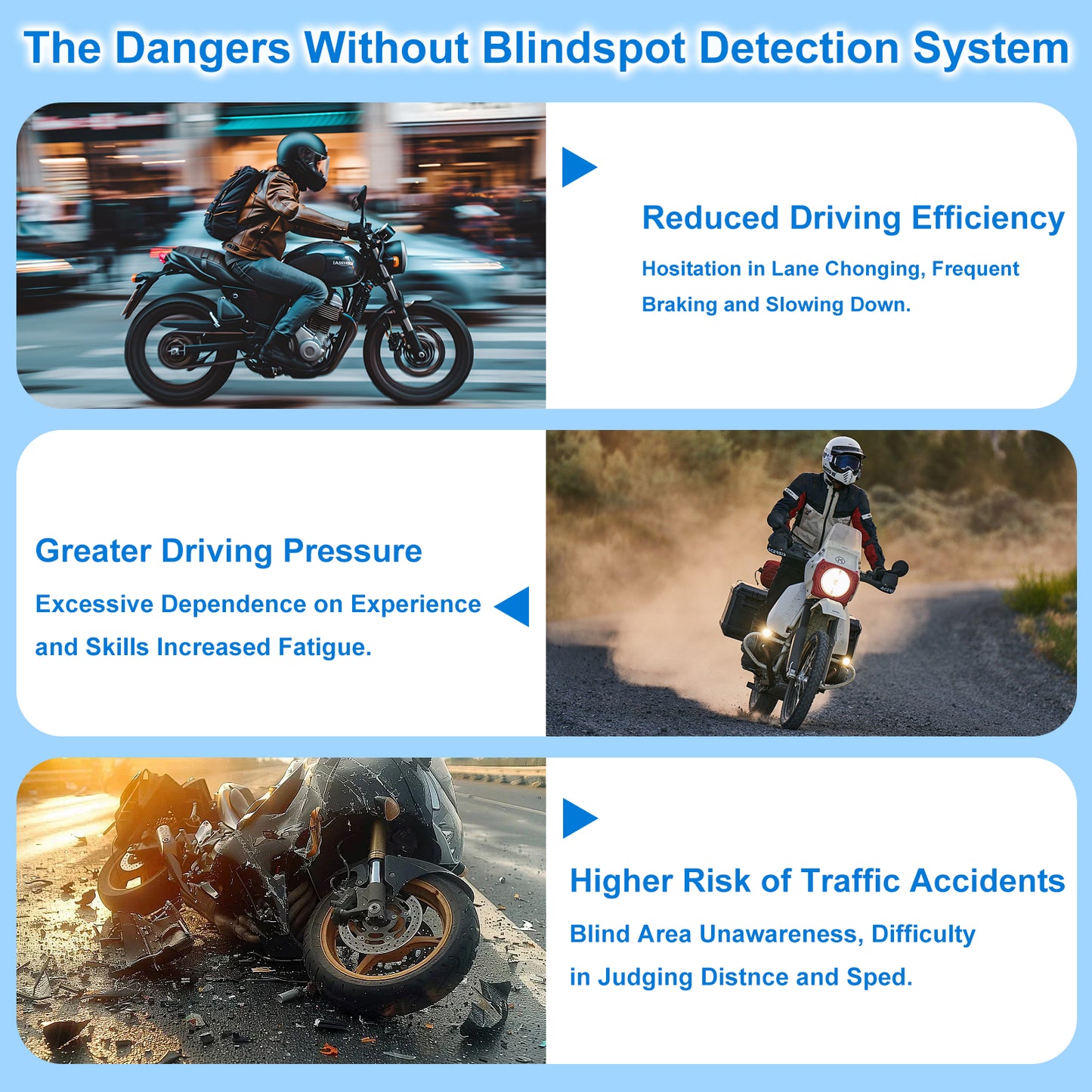 Weuaste BSD01 Motorcycle BSD Blind Spot Detection System, 24GHz Millimeter-Wave Radar, RCW Rear Collision Warning, IP67 Waterproof, All-Weather Safety Protection with LED Indicators Alert for All Moto