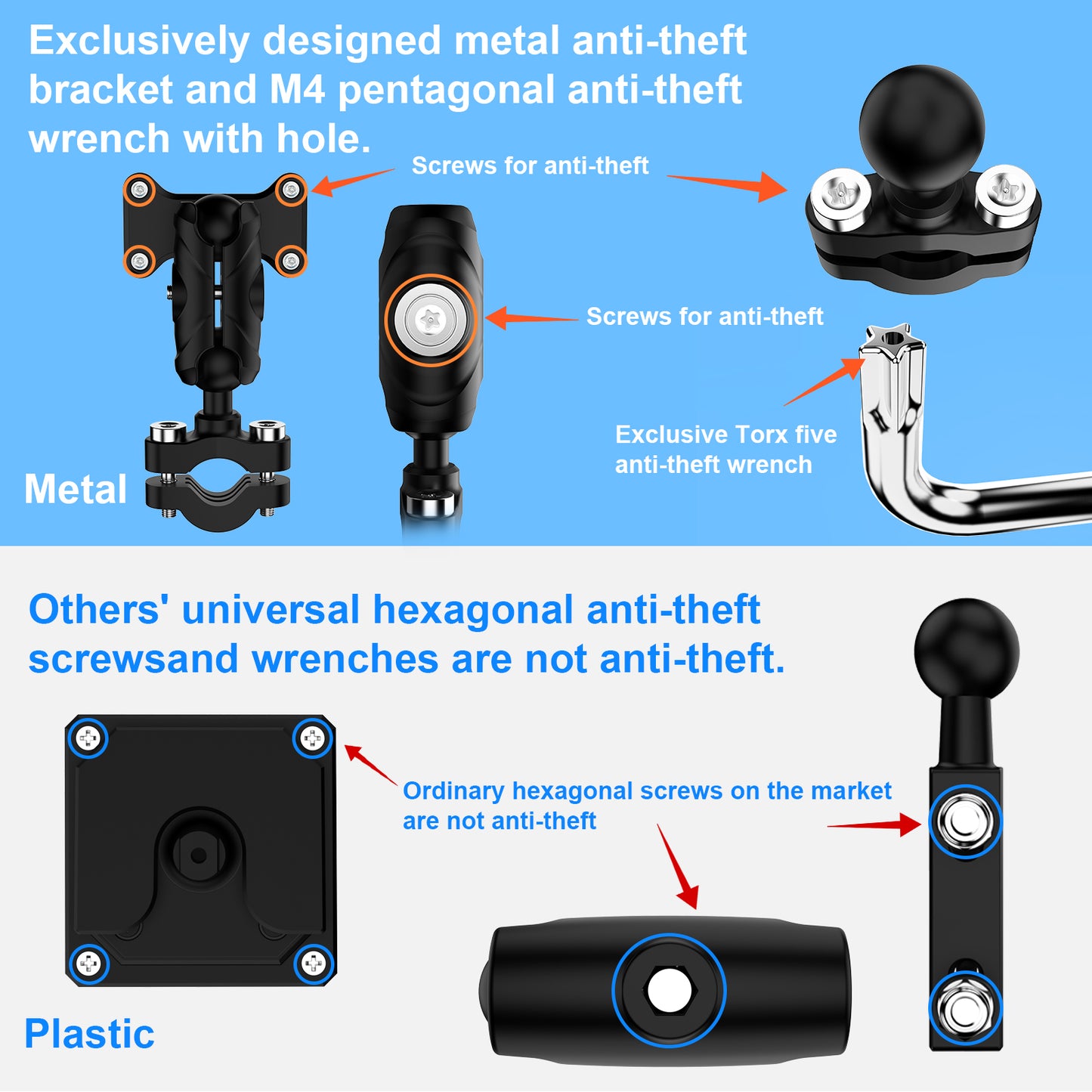 Weuaste MT92C 6.25" Motorcycle Carplay Screen, HD 1080P Dual Dash Cam + First-Person Camera, Moto TPMS, Wireless Car Play/Android Auto/HiCar, Loop Recording, Controller, Metal Anti-Theft Bracket